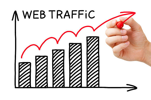 How to Bring More Traffic to a Website